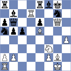 Momin Fayzan - Brodsky (chess.com INT, 2024)