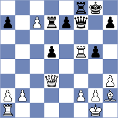Mazurkiewicz - Colonetti (chess.com INT, 2023)