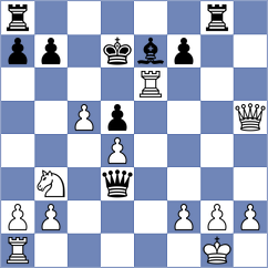 Garcia Almaguer - Purtseladze (chess.com INT, 2023)