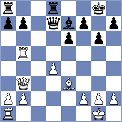 De Feijter - De Dreu (chess.com INT, 2021)