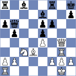 Dubnikova - Komiagina (chess.com INT, 2021)