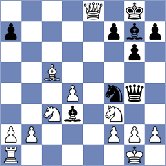 Lovkov - Cuevas (chess.com INT, 2021)