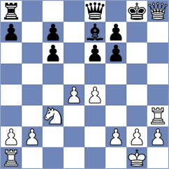 Seps - Karba (Chess.com INT, 2020)