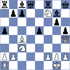 Klukin - Brodowski (chess.com INT, 2024)