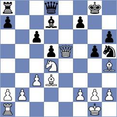 Ankerst - Mihajlov (chess.com INT, 2023)
