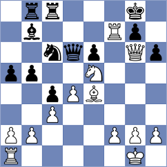 Kicmer - Duriancik (Chess.com INT, 2021)