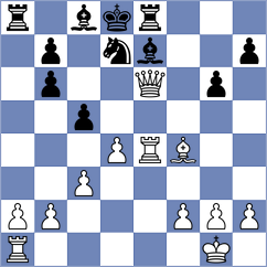 Turgut - Kotsur (Chess.com INT, 2020)
