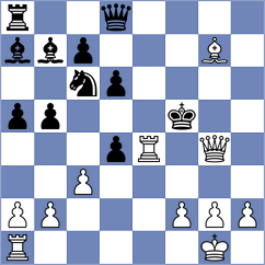 Zhong - Oliveira (chess.com INT, 2023)