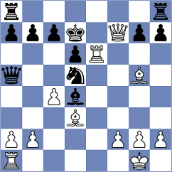 Aizenberg - Skliarov (Chess.com INT, 2020)