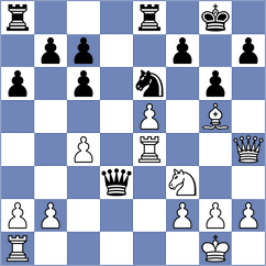 Talibov - Kostic (chess.com INT, 2023)