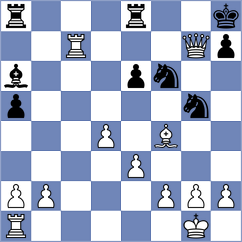 Dotse - Bangura (Chess.com INT, 2021)