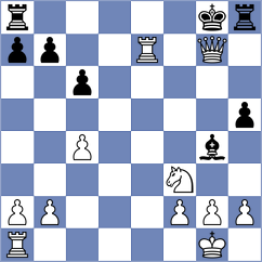 Stojkovska - Wendehenne (Chess.com INT, 2021)