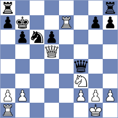 Firman - Jodar Arias (chess.com INT, 2024)