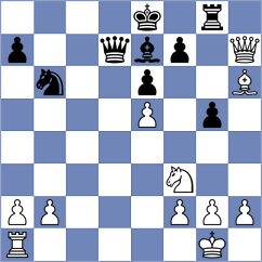 Shkapenko - Gascon Del Nogal (chess.com INT, 2024)
