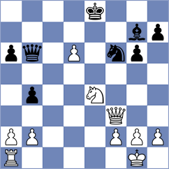 Vasquez Schroder - Malyshev (Chess.com INT, 2021)