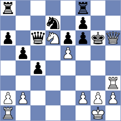 Iljin - Haack (chess.com INT, 2024)