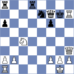 Bitoon - Oro (chess.com INT, 2023)