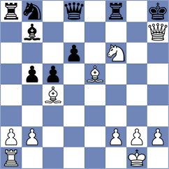 Wagner - Yeritsyan (chess.com INT, 2024)