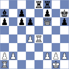 Fedoseev - Shapkin (Chess.com INT, 2021)