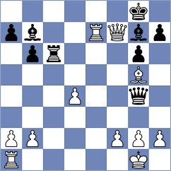 La Villa Rivas - Morales Carlos (chess.com INT, 2023)