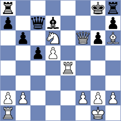 Serikbay - Dahanayake (Chess.com INT, 2021)