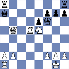 Erdogan - Gatterer (chess.com INT, 2023)