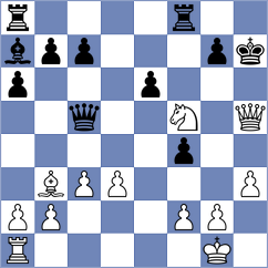 Zhigalko - Rodriguez Hernandez (Chess.com INT, 2021)