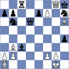 Bortnyk - Krallis (chess.com INT, 2023)