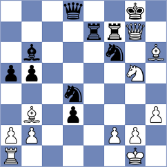 Adewumi - Sanchez Alvares (chess.com INT, 2024)