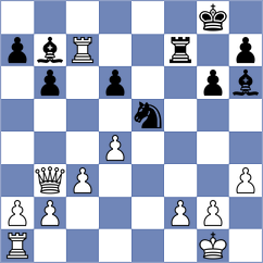 Gjestemoen-VonHirsch - Fier (chess.com INT, 2023)