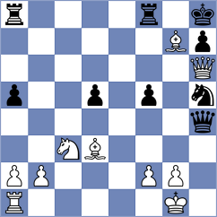 Perez Ponsa - Willy (chess.com INT, 2024)