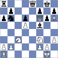 Varela la Madrid - Figueroa (Chess.com INT, 2021)
