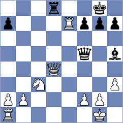Zhigalko - Spata (chess.com INT, 2024)