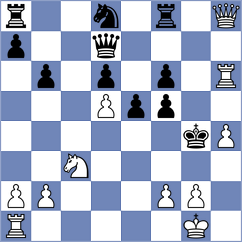 Mills - Rosh (chess.com INT, 2022)