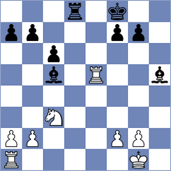 Shevtchenko - Hristodorescu (Chess.com INT, 2021)