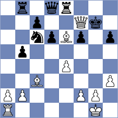 Ma - Esenbek Uulu (Chess.com INT, 2020)