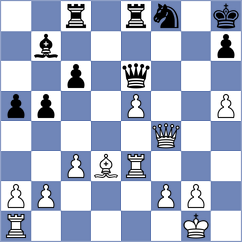 Horak - Bashirli (chess.com INT, 2024)