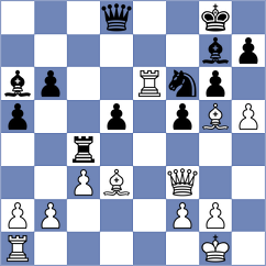 Araujo Filho - Upper (Chess.com INT, 2021)