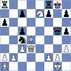 Forgas Moreno - Kusluvan (chess.com INT, 2021)