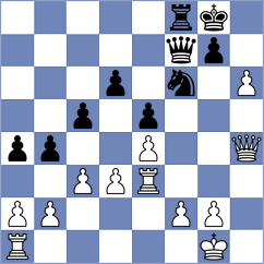 Shymanskyi - Lutz (chess.com INT, 2024)