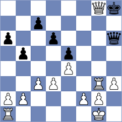 De Kleuver - Patil (Chess.com INT, 2021)