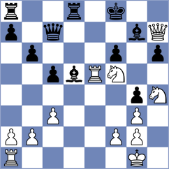 Le Tuan Minh - Assaubayeva (chess.com INT, 2024)