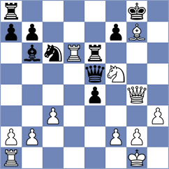 Yeritsyan - Gago Padreny (chess.com INT, 2023)