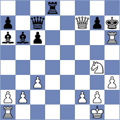 Aronian - Goltsev (chess.com INT, 2024)