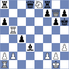 Karwowski - Tymrakiewicz (chess.com INT, 2021)
