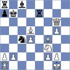 Cooklev - Lopez Perdomo (chess.com INT, 2023)