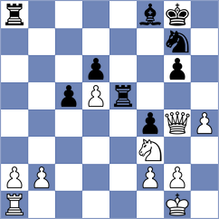 Halkias - Benedetti (chess.com INT, 2024)