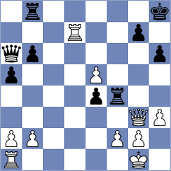 Shapiro - Aung Thant Zin (chess.com INT, 2024)
