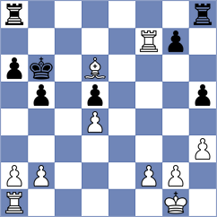 Koutlas - Aksu (chess.com INT, 2022)