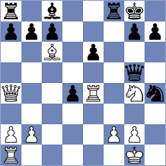 Todorovic - Donchenko (Chess.com INT, 2021)